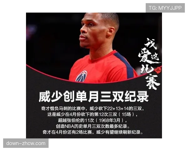 杜克天才布泽尔连续26场得分上双，超越锡安同期创队史纪录